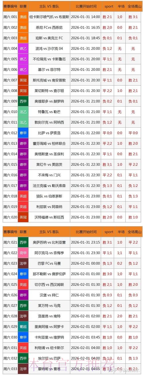 注册全站,实时更新世界杯比分助手 注册全站,实时更新世界杯比分助手